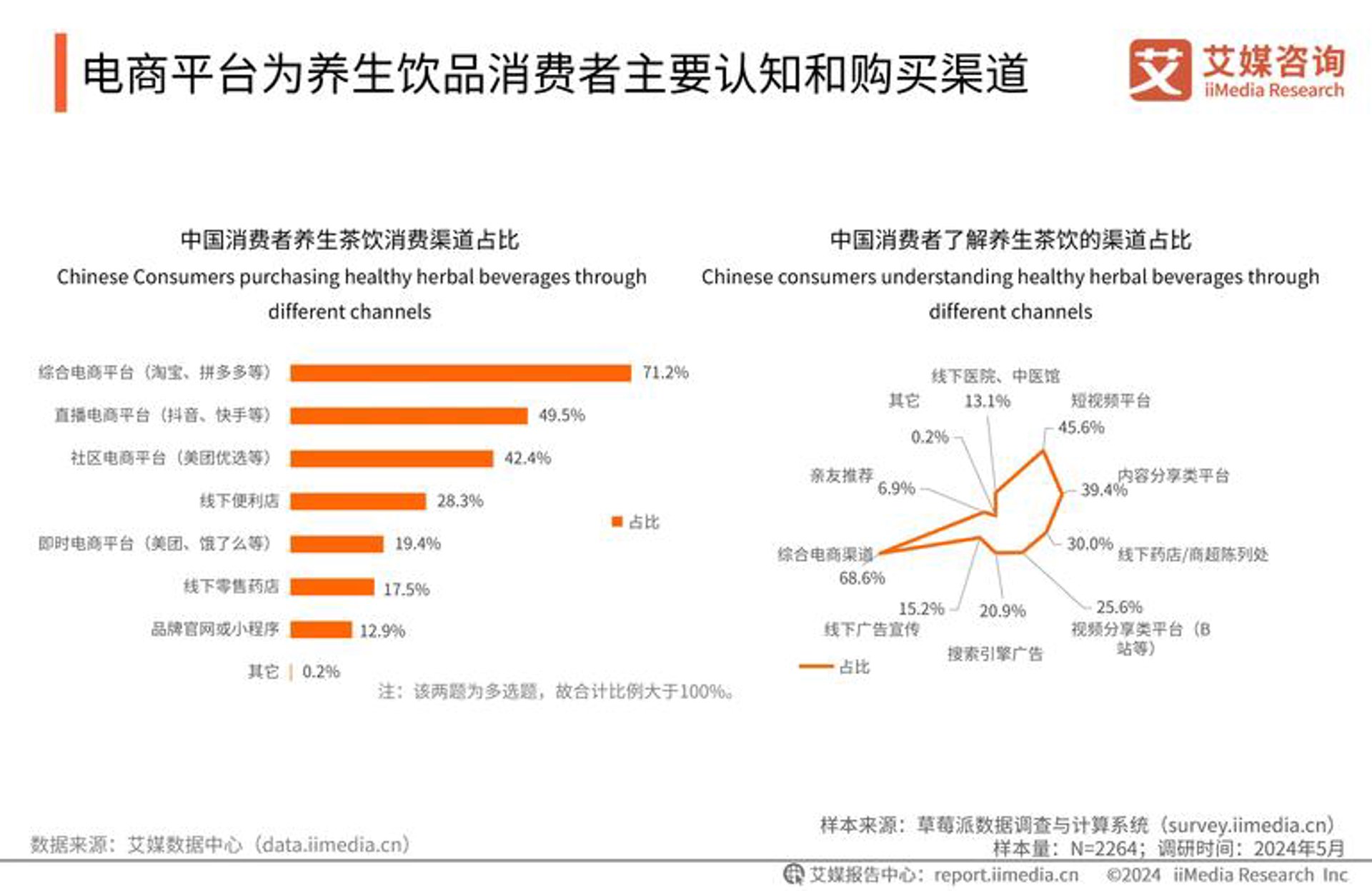 弘大电子科技
